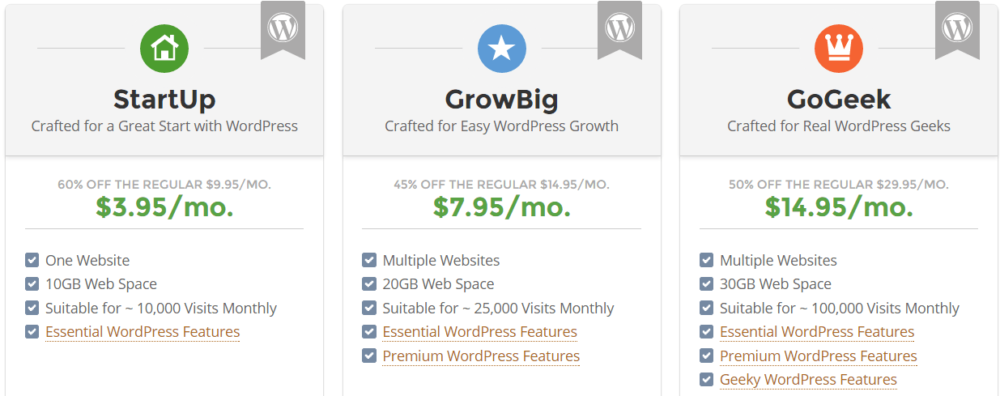 What is WordPress Hosting? SiteGround