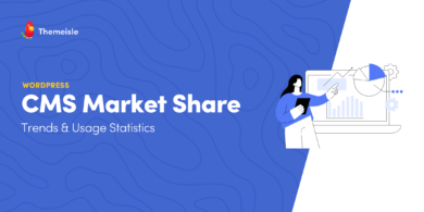 Cms market share.