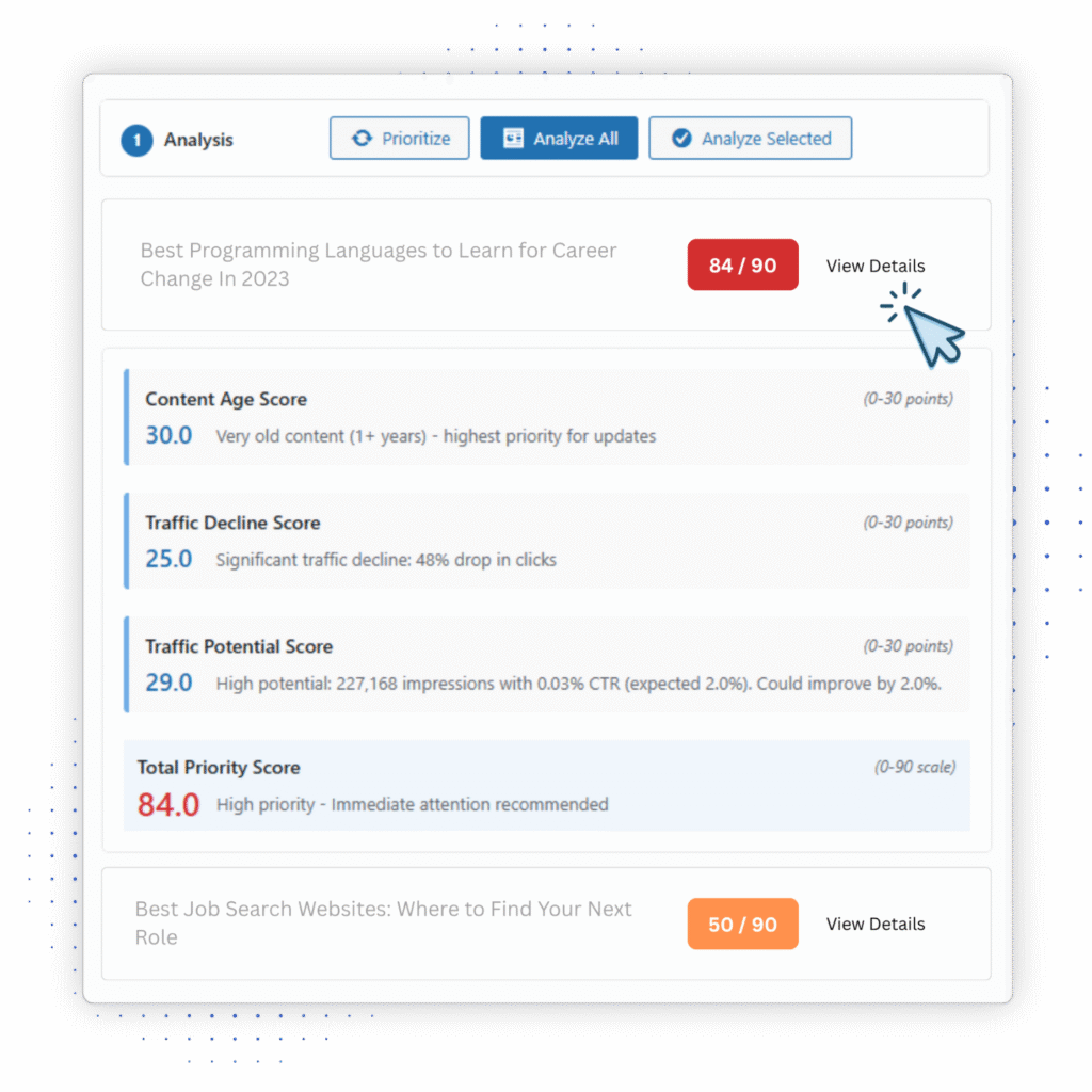 Identify High-ROI Opportunities